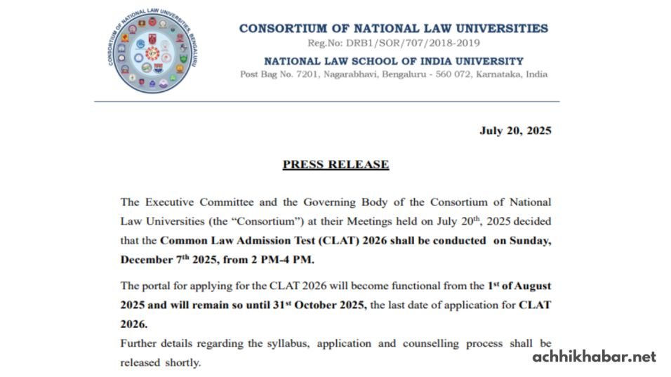 CLAT Result 2026