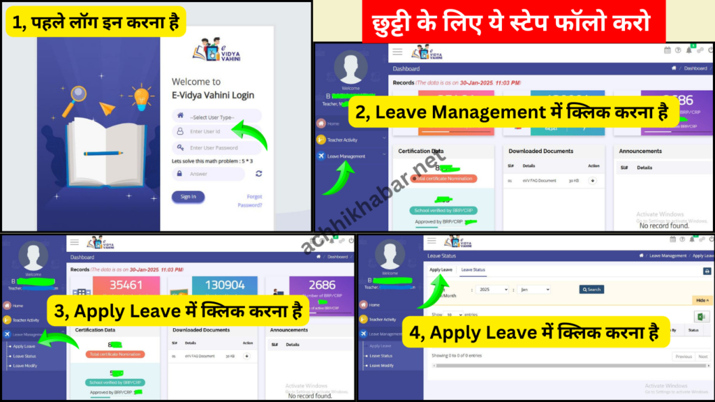 E vidya vahini Teachers Online Chutti Process