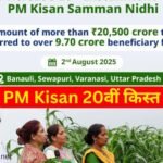 PM Kisan 20th Installment Date