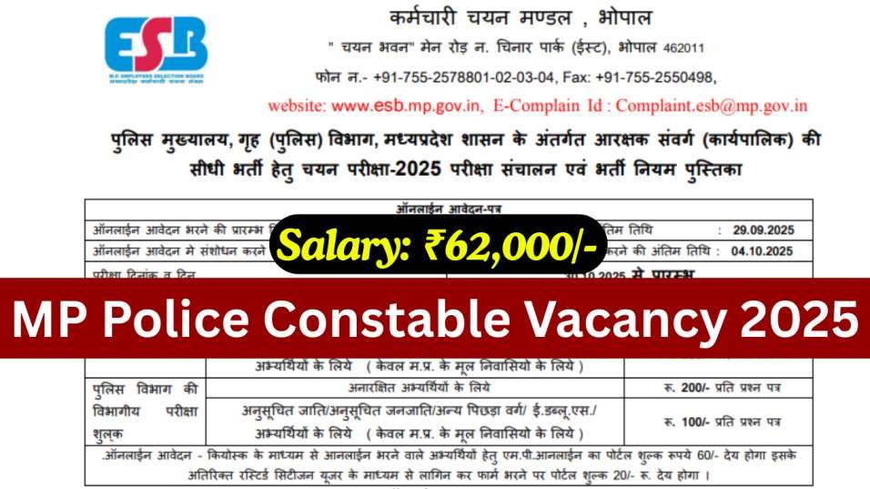 MP Police Constable Vacancy 2025