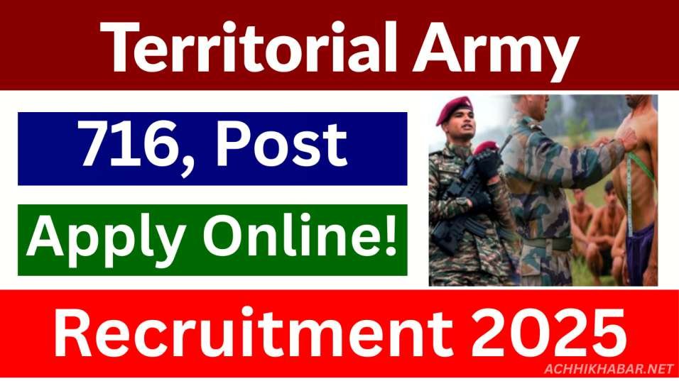 Territorial Army Recruitment 2025