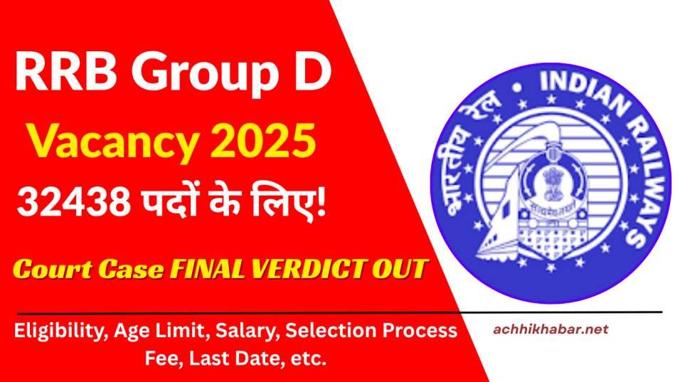 RRB Group D Vacancy 2025