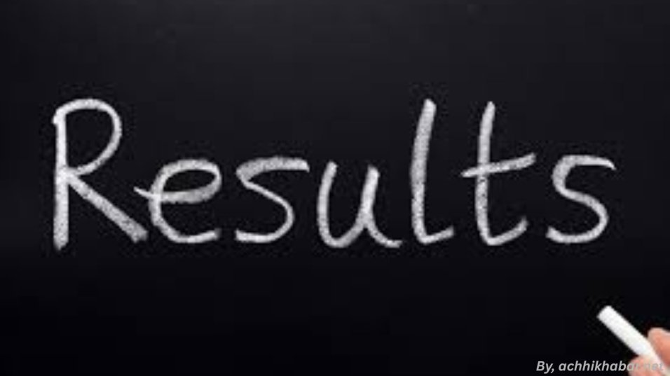 CG Police Constable Result 2025